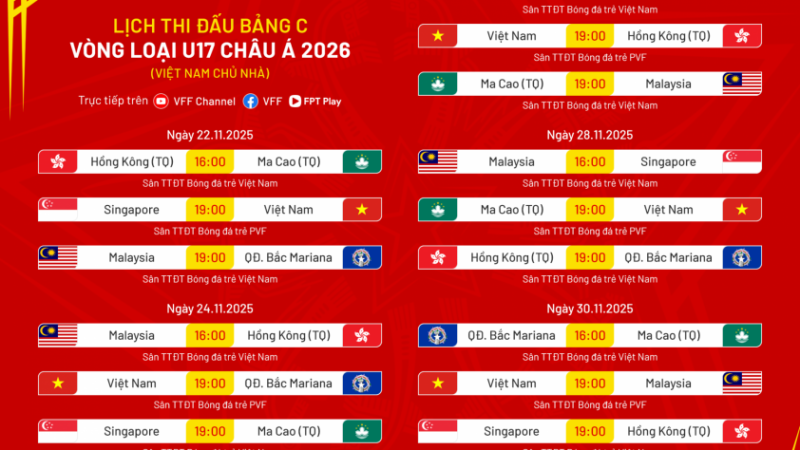 AFC đến Việt Nam kiểm tra trước ngày gặp Malaysia