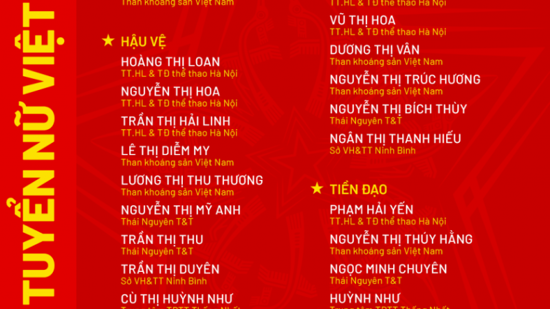 Huỳnh Như chính thức tái xuất, ĐT Việt Nam lên đường sang Nhật Bản