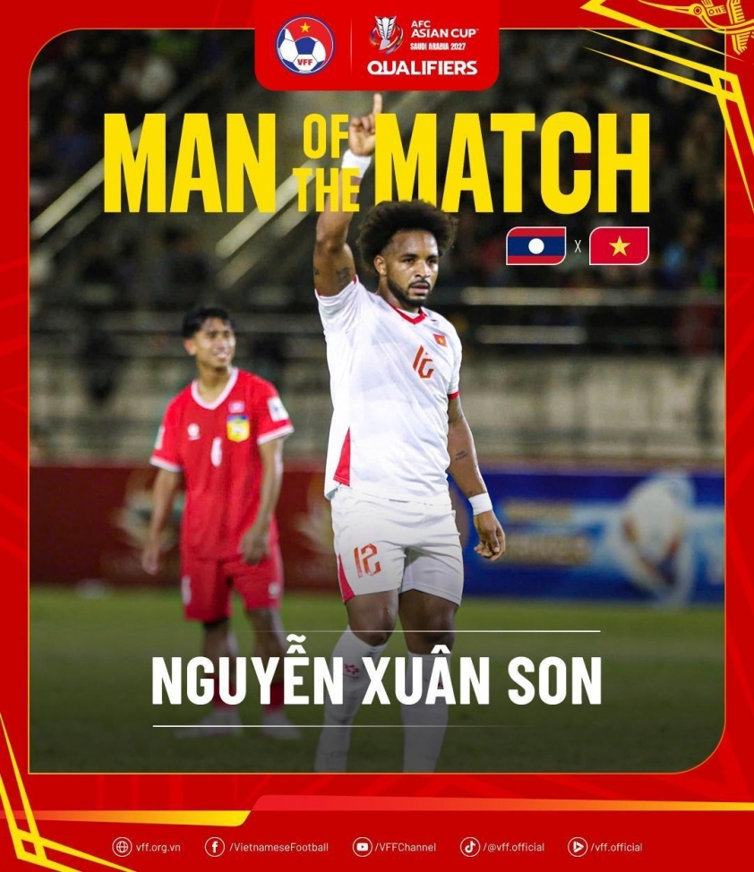 Xuân Son bất ngờ gây sốt trên mặt báo thể thao Malaysia